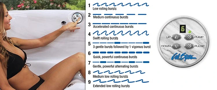 ATS Control for hot tubs in Bloomington